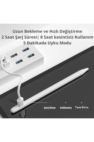 Tablet Kalemi İpad Uyumlu Stylus Kalem, Avuç İçi Reddetme & Eğim Özelliği, Hassas Yazım, 2 Yedek U