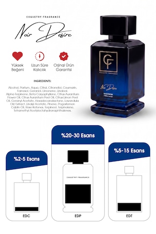 Coquetry Fragrance Noir Desire Edp 100ml Erkek Parfüm Baharat - Odunsu