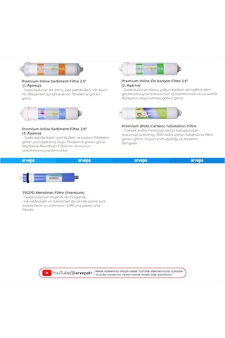 Su Arıtma Cihazı Membranlı İnline 5'li Filtre Set Ve Kit