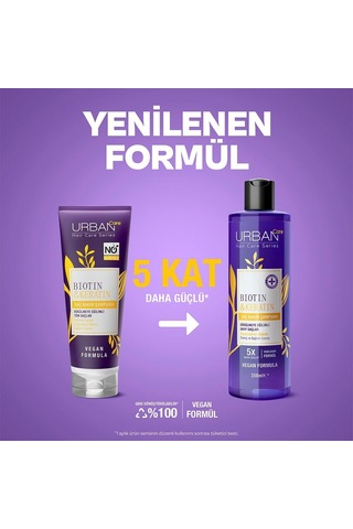 Urban Care Biotin & Keratin Dökülme Karşıtı Ve Zindeliklı Uzamaya Yardımcı Saç Bakım Şampuanı, 350 Milil Diğer