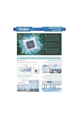 Haier ABH140K1ERG / 1U140S2SN1FA A++ 48000 BTU Dairesel Atışlı Kaset Tipi Inverter Klima