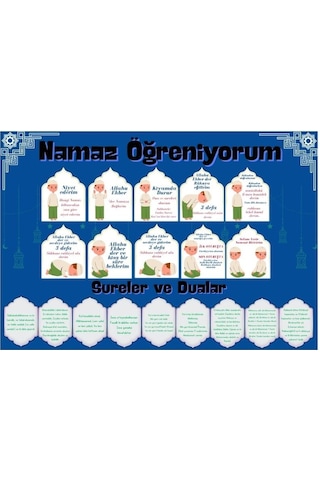 Çocuklar İçin Renkli 'namaz Öğreniyorum' Afişi - 33x48 Cm Figürlü Eğitim Materyali Erkek 33 x 48 CM