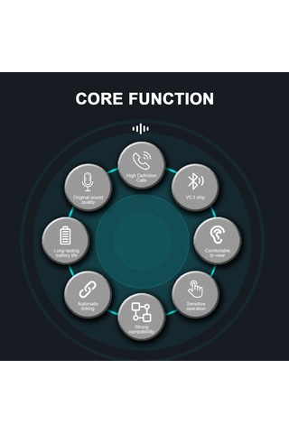 Headset, Espor İçin Düşük Gecikmeli