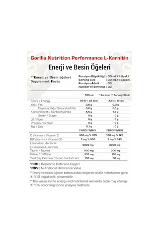 Performance Yağ Yakımı & Kas Gelişimi Kombini