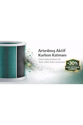 Xiaomi Smart Hava Temizleyicisi 4 Compact Hepa Filtre Toxin-smoke - 4 Compact Hepa Filter Yeşil