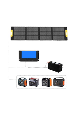 Enerjitem Katlanabilir Taşınabilir Solar Güneş Paneli 200w