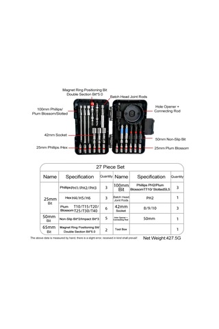 27 Parça Matkap Ucu Seti Darbeli Sürücü Uçları Ve Vidalama