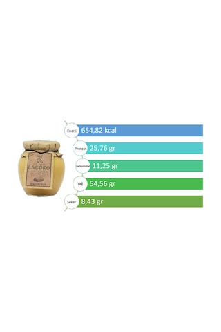 Laçoko Şekersiz Katkısız Glutensiz Doğal Çifte Kavrulmuş Parçacıklı Ballı Yer Fıstığı Ezmesi 350 G