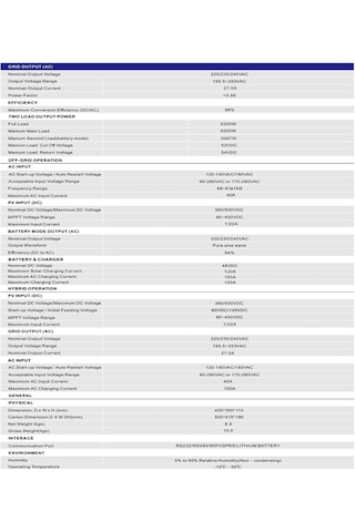 Exelon 6.2 Kw 48 Volt Mppt 120a Akıllı İnverter