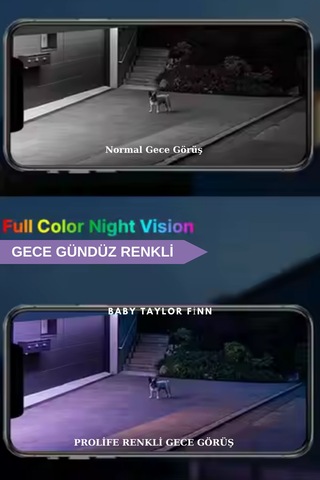 14 Kameralı Gece Renkli 8 Adet Warm Ledli Yeni Nesil 5 Mp Kuruluma Hazır Güvenlik Kamerası Seti