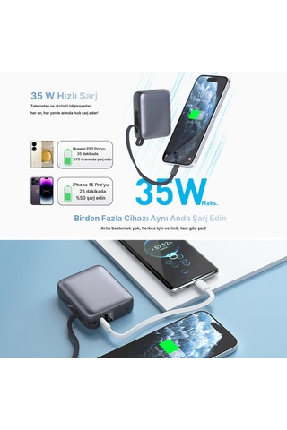 10000mah 35w Powerbank Siyah - Hızlı Şarj - Taşınabilir Güç Kaynağı - Taşınabilir Şarj Cihazı Siyah