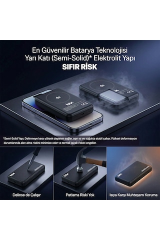 Bix Pb121 Qi2.2 Sertifikalı 25w Kablosuz Magsafe 10000mah Ultra Korumalı Powerbank Dahili Usb-c Kablolu Turuncu