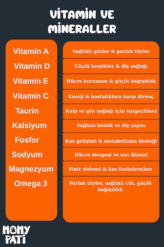 Kuzu Etli Köpek Maması 15 Kg Yetişkin Köpekler Için