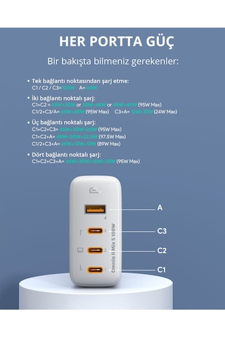 Aukey PA-B7S -WH 100 W Dört Bağlantı Noktalı PD Gan Duvar Şarj Cihazı - Beyaz