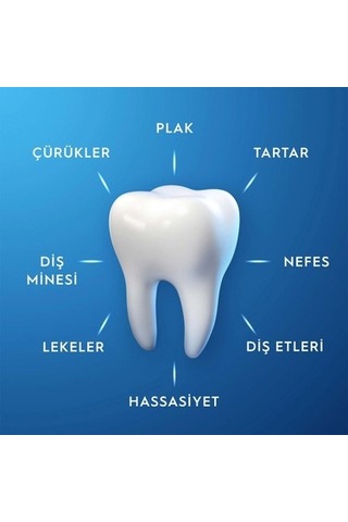 Hassas Beyazlık İçin Diş Macunu 75 Ml Kristal Formül