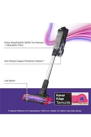 Black+Decker Summit Series BHFEA640WP-QW Pet Şarjlı Dikey Süpürge