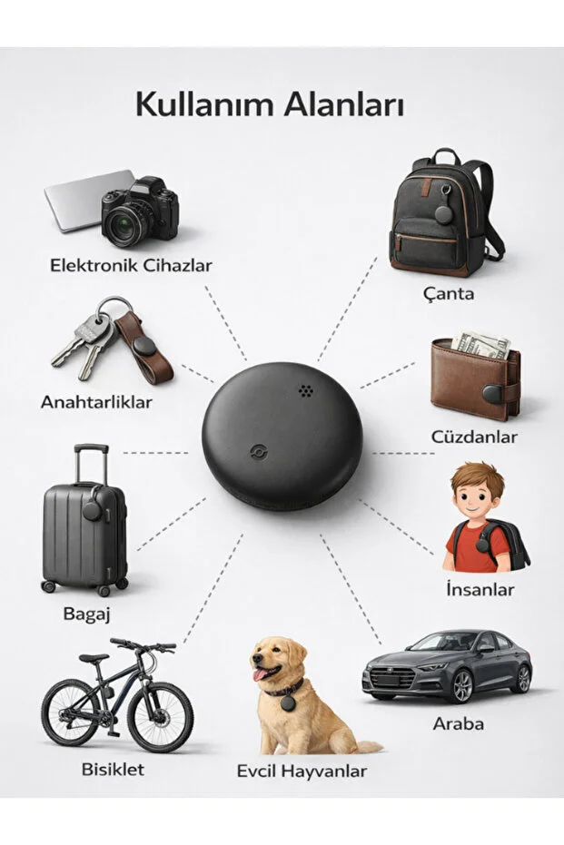 Smart Tag -ıos Uyumlu Tag Anahtarlık + Bileklik Askı Siyah