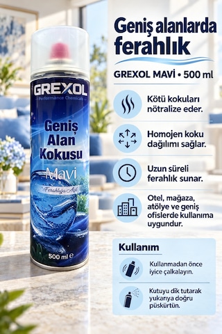 Vivanni Home Mavi Ev Ofis Mağaza Oda Kokusu 500 Ml Kötü Kokuları Nötralize Eden Geniş Alan Spreyi Ferah