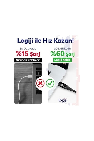 100w Type-c To Type-c Dijital Led Ekranlı Göstergeli Hızlı Şarj Kablosu E-mark Çipli, Dayanıklı Örgülü, 1.2m, Usb-c Pd 3.0, İphone 15 16,17 Xiaomi Telefon, Macbook Tablet İle Uyumlu