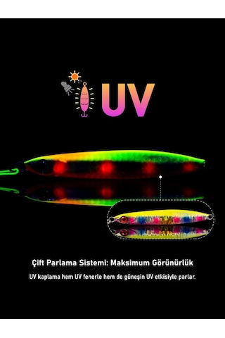 Jig, Zoka, Suni Yem, Glow Uv Metal Jig, 45gr 10cm Jıgto Nova-45