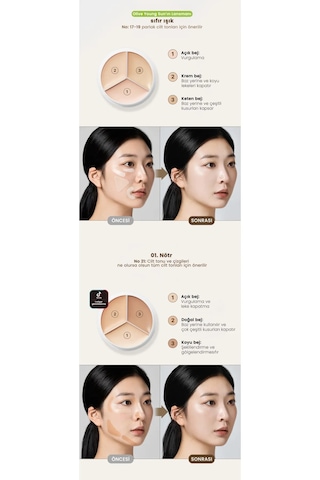 Tfıt Kapatıcı Cover Up Pro Concealer 04 Dark 15 G 3'lü Kapatıcı