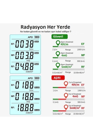 Eym Ticaret EMF Metre Elektromanyetik Alan Radyasyon Dedektörü Ölçüm Cihazı