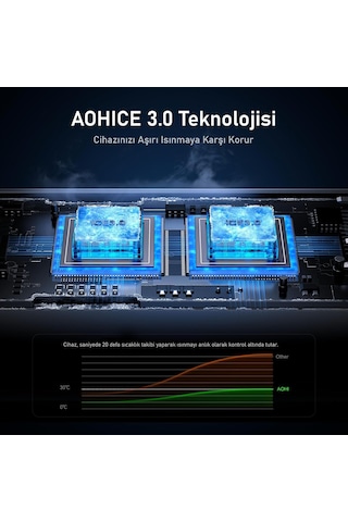 Aohi Superauto 65w Araç İçi Şarjı, 15w Şarj Aleti Handsfree Telef