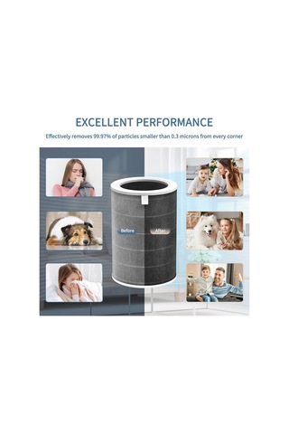 Xiaaokeji Xiaomi Mi Modelleri 1,2,2s,2c,2h,3,3c,3h Ve Pro İçin Hava Temizleme Filtresi