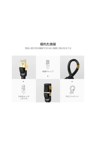 Cat 7 Kablo 5 Metre F/Ftp 10 Gbps 600Mhz Patch Kablo Rj45