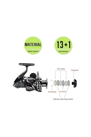 Novahub Yüksek Kaliteli Balıkçılık Makaraları - 14 Rulmanlı Metal Çark - 1000-5000 Model Seçenekleri