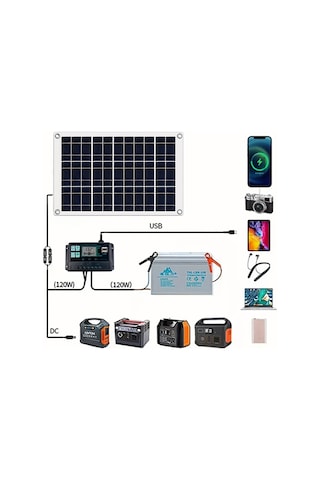 Araba İçin Usb Ve Kontrol Cihazı İle Komple Güneş Paneli Kiti