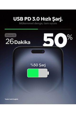Spigen 20w Usb-c Mini Hızlı Şarj Aleti Samsung Uyumlu Pps / Şarj Isısını Düşürür Gan Destekli Akım Korumalı Güç Adaptörü