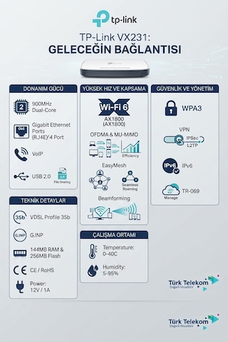 My Polo Time Tp-link Vx18 Wifi 6 Ax1800 Mbps Wirelles Dual 4 Port