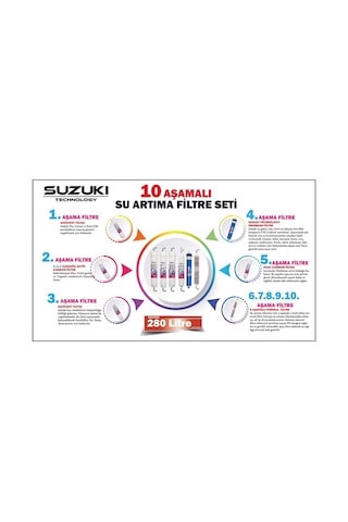 Suzukı Technology Tüm Kapalı Kasa Su Arıtma Için 10 Aşama Filtre