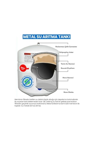 Su Arıtma Cihazı 8 Lt. (2,2 GALON) Paslanmaz Metal Tank - Tank Vanası Ve Ayak