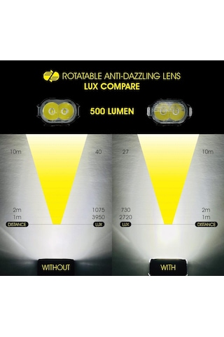 Moon Rıgel Lite 500 Lümen Usb Bisiklet Ön Lambası Siyah  - Kırmızı