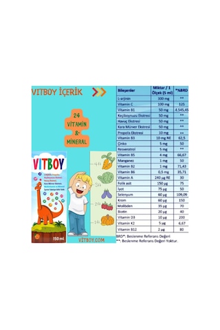 Tutti Frutti Balık Yağı 250 Ml-vitboy Multivitamin-mineral Içeren Takviye Edici Gıda 150 Ml