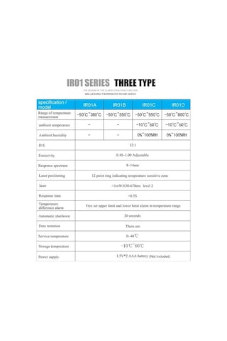 Jzcat Endüstriyel Dijital Kızılötesi Termometre - Siyah