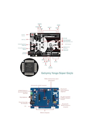 Arduino Akıllı Denge Robotu Pıd Sistemli 2wd Programlanabilir Robot Araba Stem Robotik Eğitim Kiti