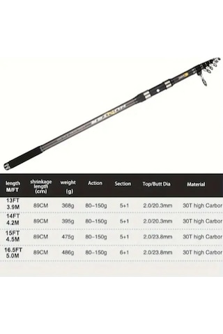 Didadodo Teleskopik Sörf İplik Oltası 5 M, Küçük Boyutlu 5m