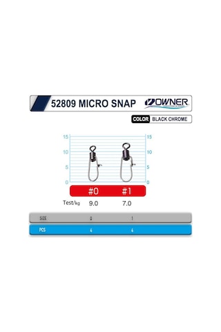 Owner 52809 Micro Snap Rapala Klipsi 1