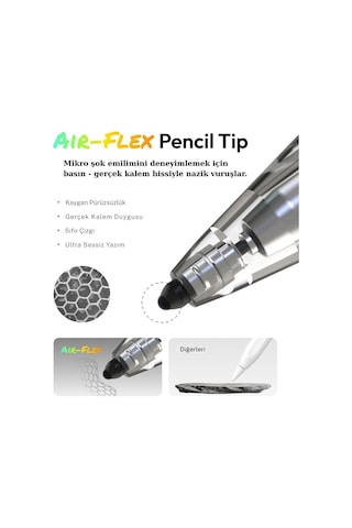 Apple Uyumlu iPad 11. Nesil A16 İle Profesyonel Stylus Kalem Avuç İçi Red Özellikli Sessiz Tablet Kalemi