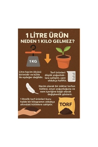 10 Litre Çiçek Toprağı Ithal Ts1 Torf Sinek Böcek Yapmayan Bitki Toprağı 10 L