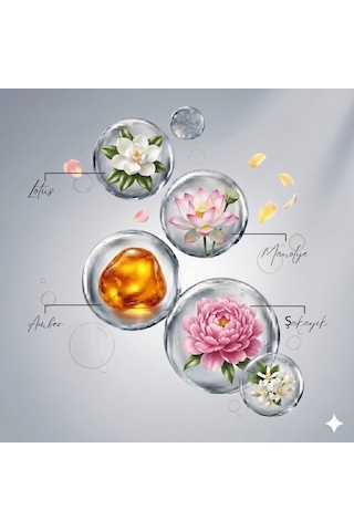 Luxury Prestige Mountain Flower Kadın Parfüm EDP 100 ML