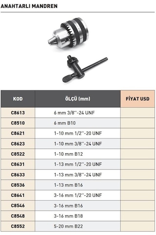 Fett 1-13mm B16 Harvest Ful Metal Gövdeli Mandren