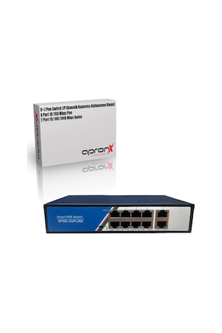 Apronx 8 Port 10/100/1000 8 PoE Ports + 2Gb Port Uplink 125W PoE Switch