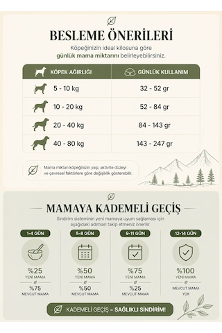 Warfnaturals Freeze Dried - Dana Etli Köpek Maması 300 Gr-21128
