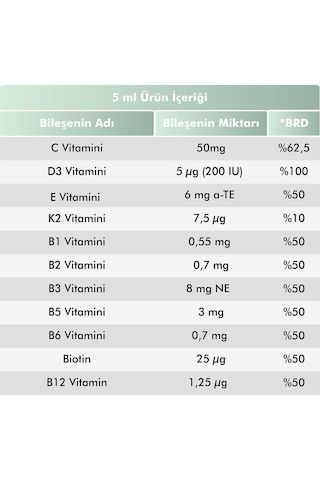 Voop Multivitamin Multimineral Portakal Aromalı Şurup 150 ML