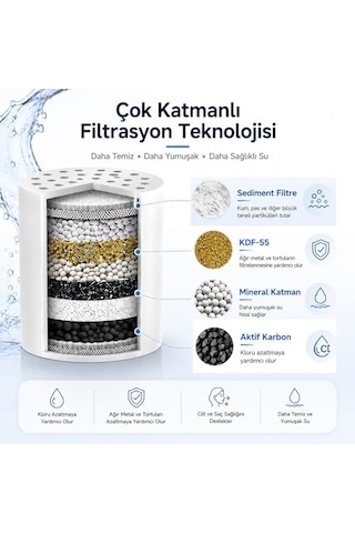 Bluefox Sılver Duş Filtresi Klor Ve Ağır Metal Arıtmalı, Kdf 55 + Aktif Karbon, Saç Ve Cilt Dostu, Kireç Azaltıcı, Evrensel Uyumlu, Aletsiz Montaj, Su Yumuşatıcı