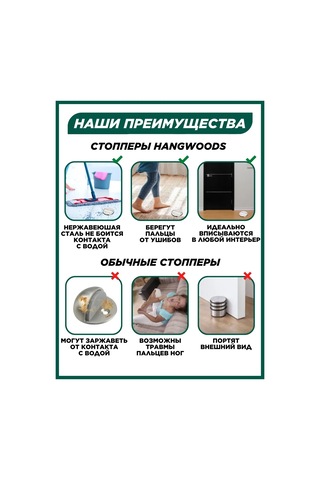 Hangwoods Manyetik Kapı Durdurucu Sınırlayıcı 111186731